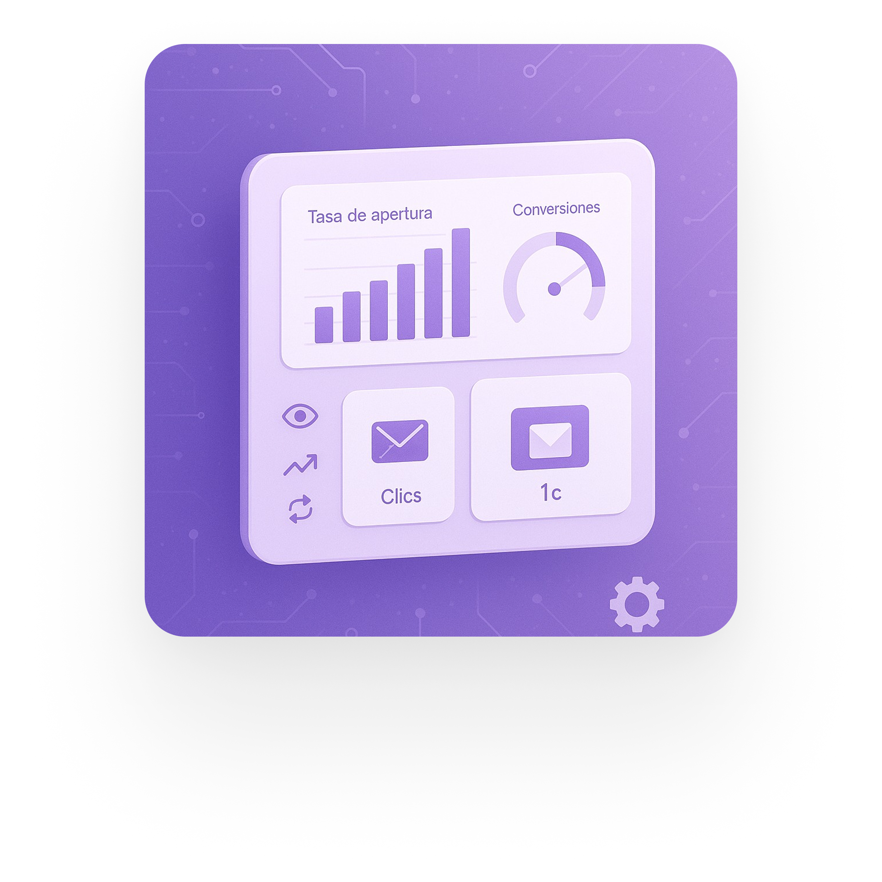 Análisis de Resultados