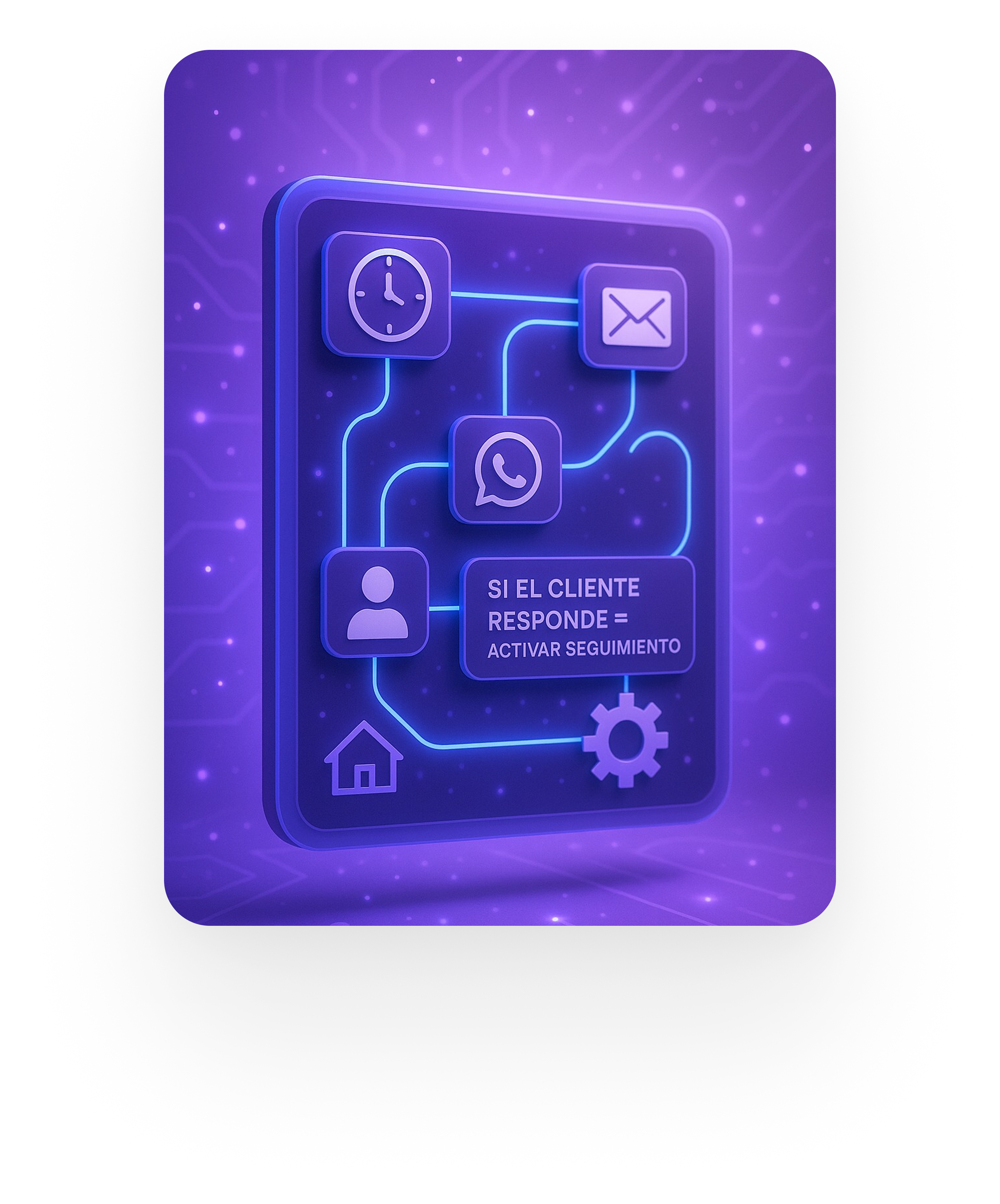 Automatización Inteligente