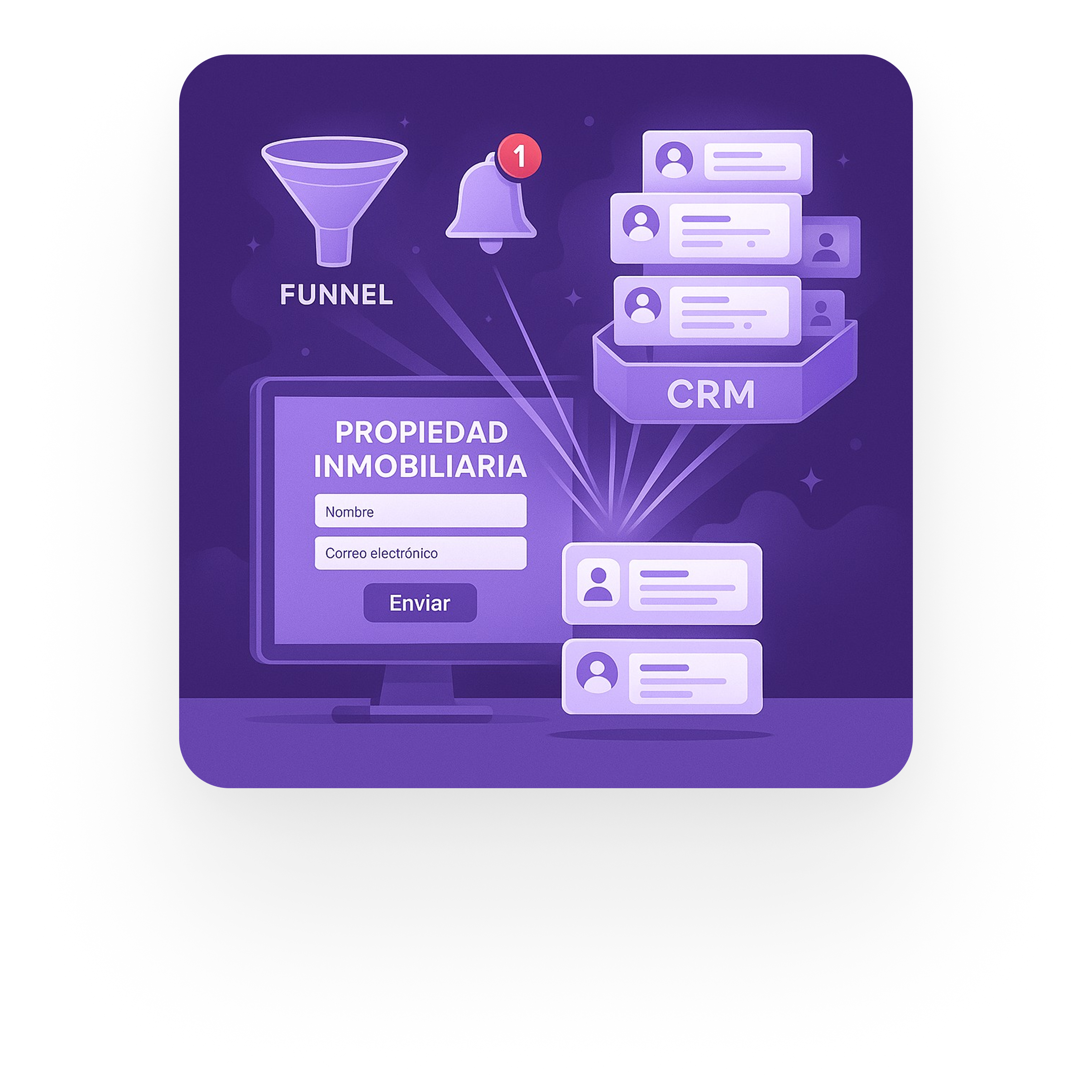 Generación de Leads