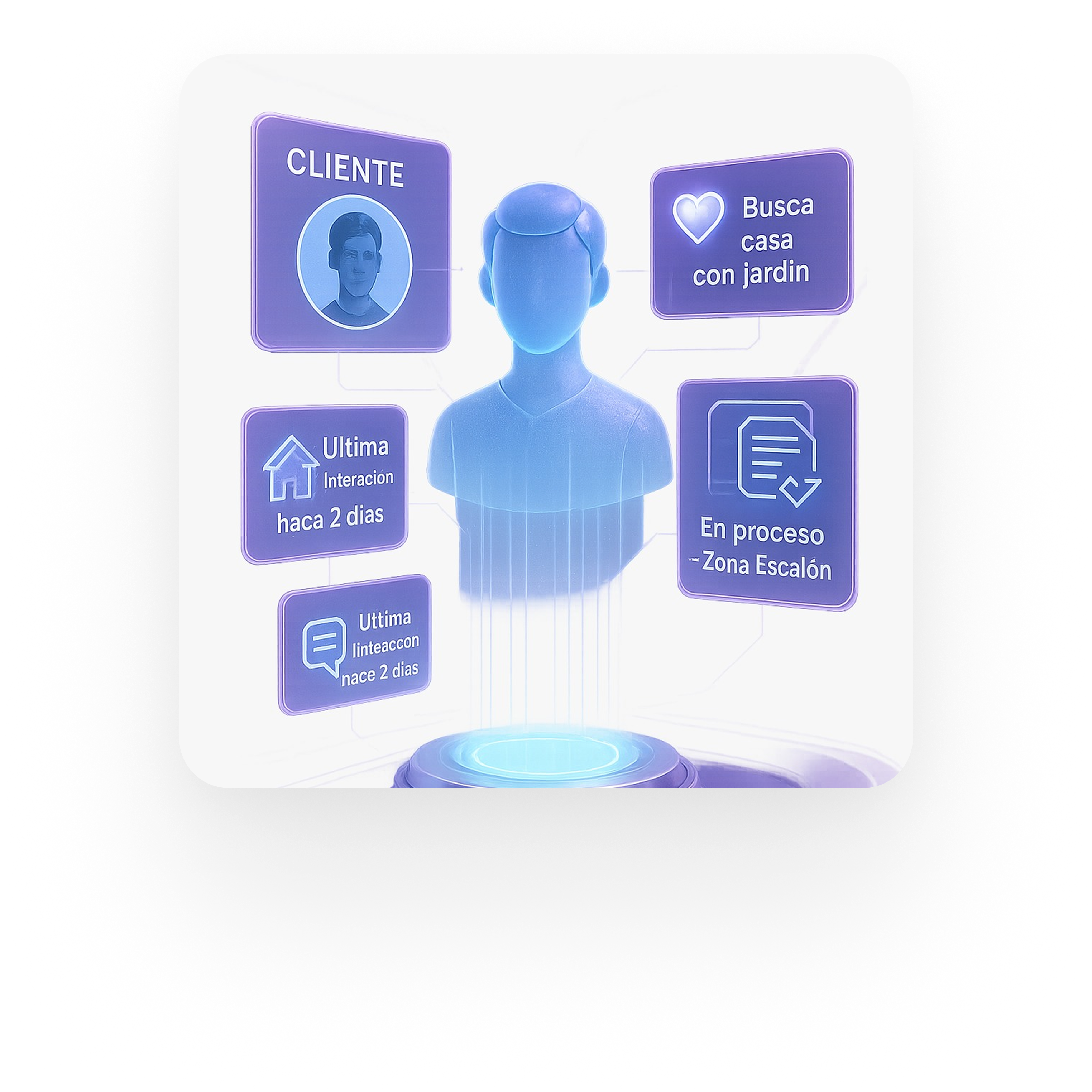 Gestión de Clientes