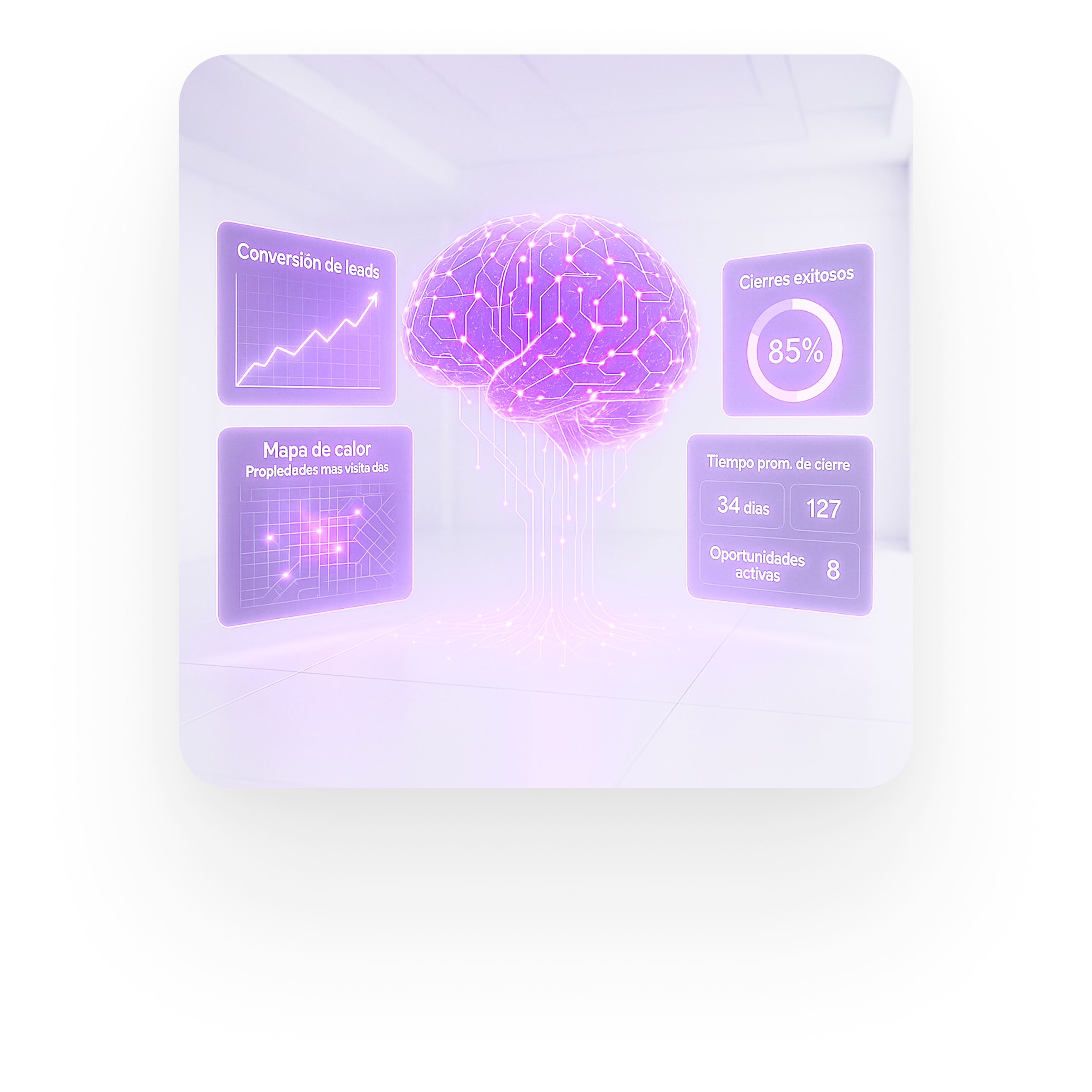 Reportes y Análisis