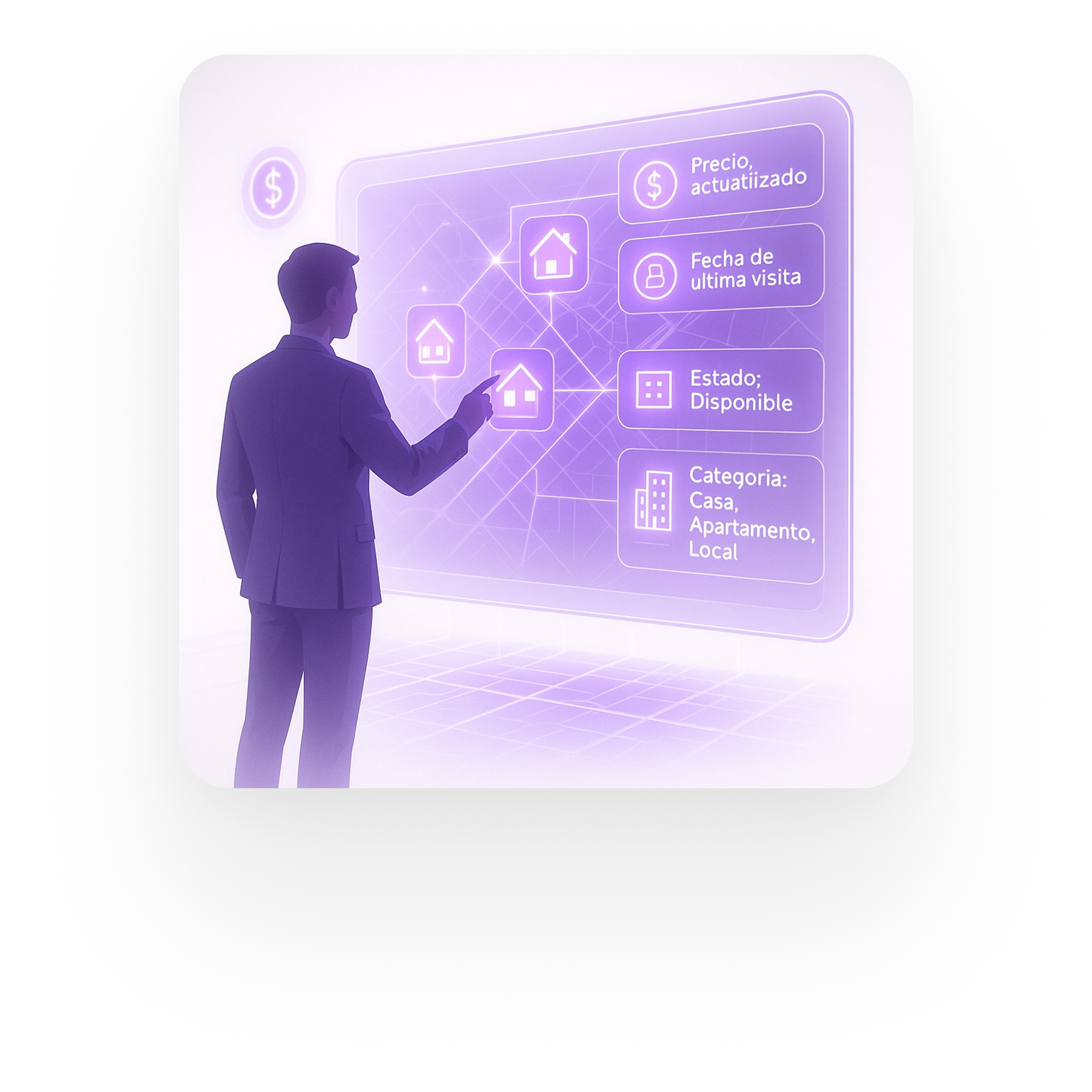 Seguimiento de Propiedades